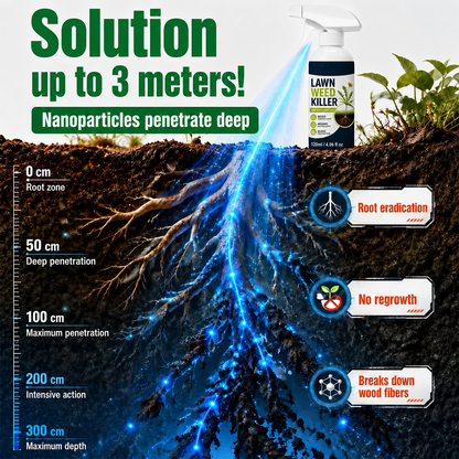 💯 [Easy and stress-free weeding in the garden] Herbicide for domestic use